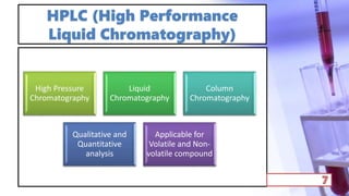 HPLC (High Performance
Liquid Chromatography)
High Pressure
Chromatography
Liquid
Chromatography
Column
Chromatography
Qualitative and
Quantitative
analysis
Applicable for
Volatile and Non-
volatile compound
 
