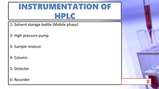 INSTRUMENTATION OF
HPLC
1- Solvent storage bottle (Mobile phase)
2- High pressure pump
3- Sample mixture
4- Column
5- Detector
6- Recorder
 