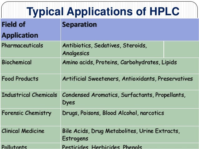 uses of hplc chromatography Chromatography ppt( beloved frnds)from hina uses of hplc chromatography Chromatography ppt( beloved frnds)from hina