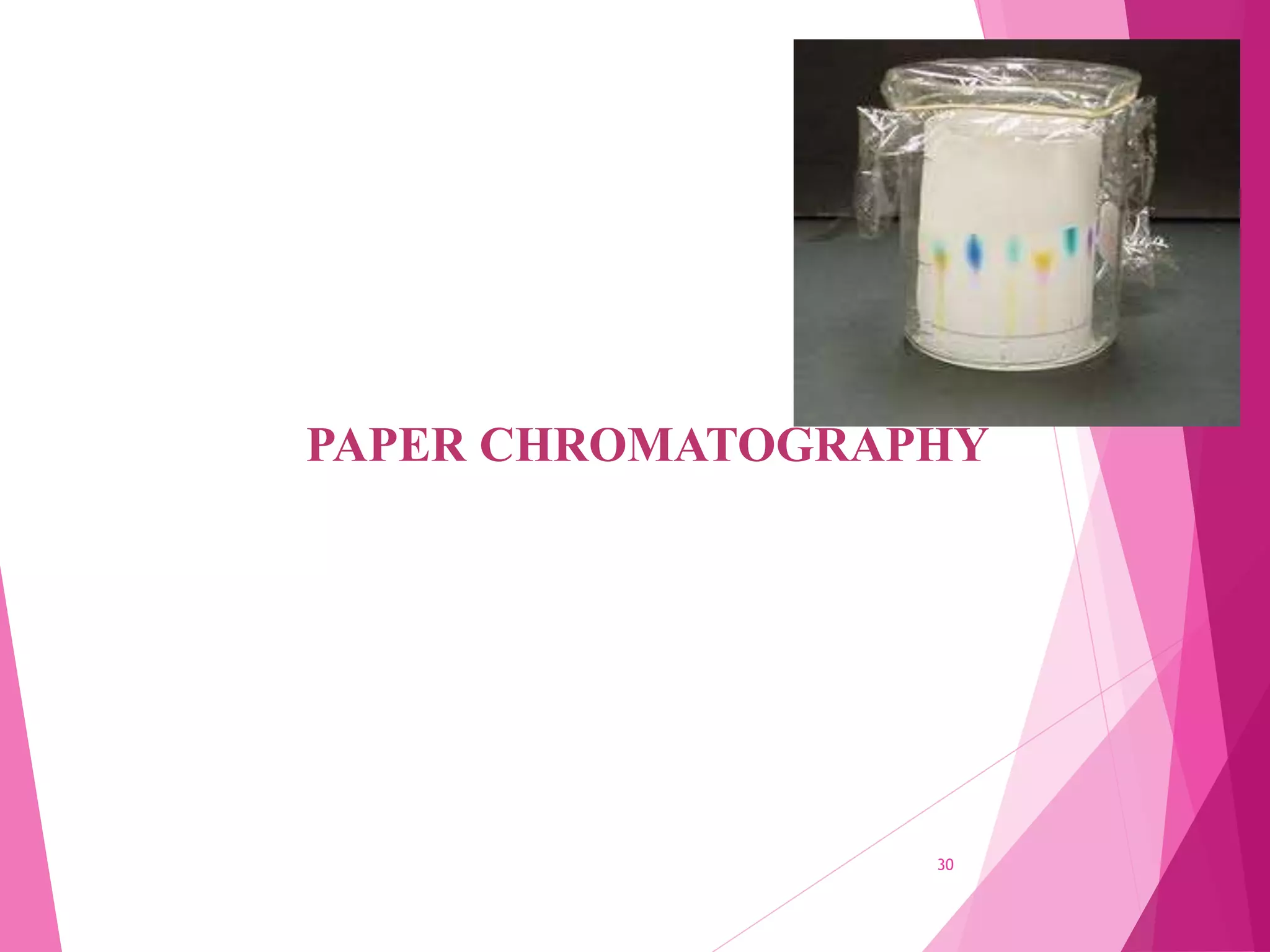 PAPER CHROMATOGRAPHY
30
 