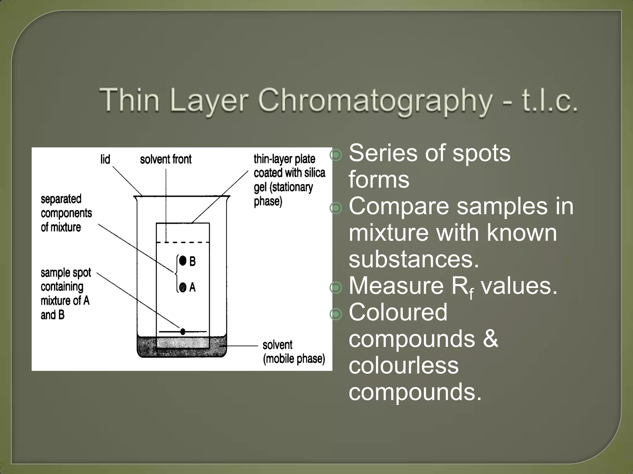  Series of spots
forms
 Compare samples in
mixture with known
substances.
 Measure Rf values.
 Coloured
compounds &
colourless
compounds.
 