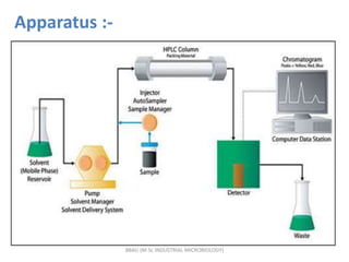 Chromatography presentation | PPTX