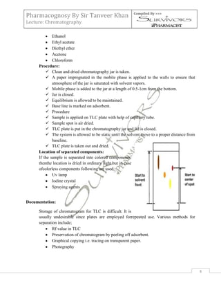 Pharmacognosy By Sir Tanveer Khan                           Compiled By >>>

Lecture: Chromatography

              Ethanol
              Ethyl acetate
              Diethyl ether
              Acetone
              Chloroform
      Procedure:
           Clean and dried chromatography jar is taken.
           A paper impregnated in the mobile phase is applied to the walls to ensure that
              atmosphere of the jar is saturated with solvent vapors.
           Mobile phase is added to the jar at a length of 0.5-1cm from the bottom.
           Jar is closed.
           Equilibrium is allowed to be maintained.
           Base line is marked on adsorbent.
           Procedure
           Sample is applied on TLC plate with help of capillary tube.
           Sample spot is air dried.
           TLC plate is put in the chromatography jar and lid is closed.
           The system is allowed to be static until the solvent move to a proper distance from
              baseline.
           TLC plate is taken out and dried.
      Location of separated components:
      If the sample is separated into colored components,
      thenthe location is dried in ordinary light but in case
      ofcolorless components following are used;
              Uv lamp
              Iodine crystal
              Spraying agents


Documentation:

      Storage of chromatogram for TLC is difficult. It is
      usually undesirable since plates are employed forrepeated use. Various methods for
      separation include;
              Rf value in TLC
              Preservation of chromatogram by peeling off adsorbent.
              Graphical copying i.e. tracing on transparent paper.
              Photography




                                                                                                  8
 