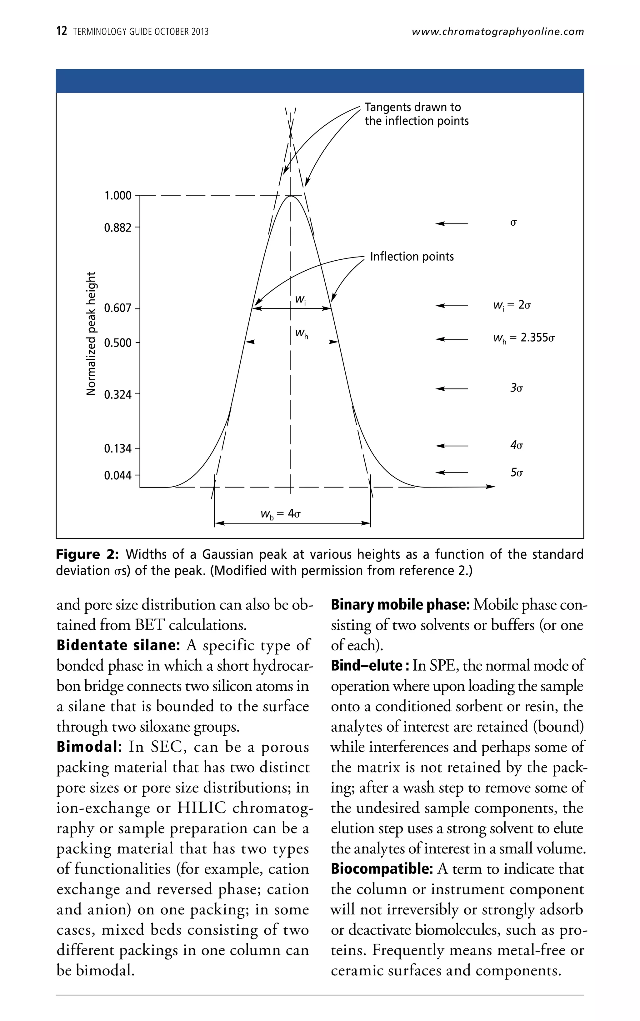 Chromatography sample praperation guide .pdf