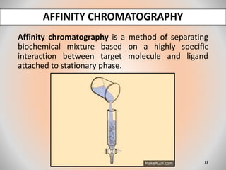 Affinity chromatography is a method of separating
biochemical mixture based on a highly specific
interaction between target molecule and ligand
attached to stationary phase.
AFFINITY CHROMATOGRAPHY
13
 