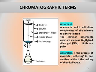 CHROMATOGRAPHIC TERMS
Adsorbent:
A material which will allow
components of the mixture
to adhere to itself
The common adsorbents
used are alumina (Al2O3)and
silica gel (SiO2). Both are
polar.
Adsorption is the process of
molecules 'adhering' to one
another, without the making
of chemical bonds.
3
 