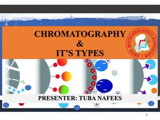 PRESENTER: TUBA NAFEES
CHROMATOGRAPHY
&
IT’S TYPES
1
 