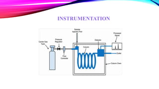 INSTRUMENTATION
 