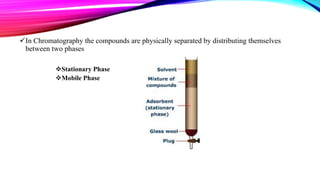 In Chromatography the compounds are physically separated by distributing themselves
between two phases
Stationary Phase
Mobile Phase
 
