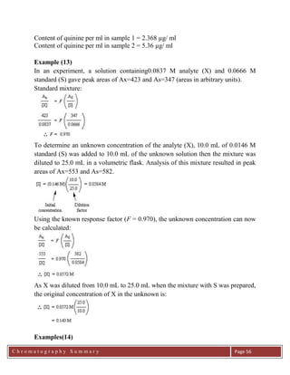 C h r o m a t o g r a p h y S u m m a r y
Ch
Page 56
Content of quinine per ml in sample 1 = 2.368 µg/ ml
Content of quinine per ml in sample 2 = 5.36 µg/ ml
Example (13)
In an experiment, a solution containing0.0837 M analyte (X) and 0.0666 M
standard (S) gave peak areas of Ax=423 and As=347 (areas in arbitrary units).
Standard mixture:
To determine an unknown concentration of the analyte (X), 10.0 mL of 0.0146 M
standard (S) was added to 10.0 mL of the unknown solution then the mixture was
diluted to 25.0 mL in a volumetric flask. Analysis of this mixture resulted in peak
areas of Ax=553 and As=582.
Using the known response factor (F = 0.970), the unknown concentration can now
be calculated:
As X was diluted from 10.0 mL to 25.0 mL when the mixture with S was prepared,
the original concentration of X in the unknown is:
Examples(14)
 