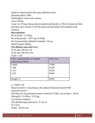 C h r o m a t o g r a p h y S u m m a r y
Ch
Page 57
Analysis of paracetamol tab using calibration curve.
Stationary phase: ODS.
Mobile phase: acetic acid: acetone.
Λmax=234nm
Assay: wt 125mg of paracetamol standard and transfer to 250 ml volumetric flask
and make up to volume is 0.05 M acetic acid and shake well (standard stock
solution).
Data obtained:
Wt of 20 tab= 12.1891g
Wt of tab powder= 150.5 mg=0.1505g.
Wt of paracetamol calibration standard =126.1g
Stated content=500mg.
The dilution steps used were:
25 ml unto 100 ml (x 4)
10 ml unto 100 ml (x 10)
Total = x 40
Conc. of paracetamol of standard
solution(mg/100ml)
Peak Area
0.5044
1.009
1.513
2.522
17999
36109
54120
89984
Sample=Y 45205
y= 35654x+80
Stated content%= (According to the analysis/Expected content)*100
Expected content =
(Wt taken for AssayXstated content of tabxNo of Tab) / (wt of tabs) = 150.5x
500mgx20/ 12.1891g= 123.5mg
According to analysis=
The obtained regression line is: Y=mx+b
X=Y-b/m
45205= 35654x+80
 