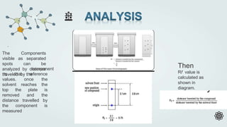 Chromatography techniques | PPTX
