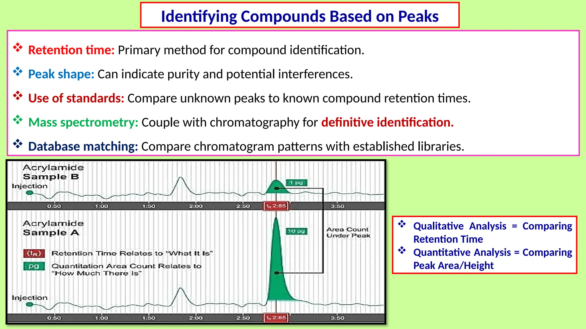  Retention time: Primary method for compound identification.
 Peak shape: Can indicate purity and potential interferences.
 Use of standards: Compare unknown peaks to known compound retention times.
 Mass spectrometry: Couple with chromatography for definitive identification.
 Database matching: Compare chromatogram patterns with established libraries.
Identifying Compounds Based on Peaks
 Qualitative Analysis = Comparing
Retention Time
 Quantitative Analysis = Comparing
Peak Area/Height
 