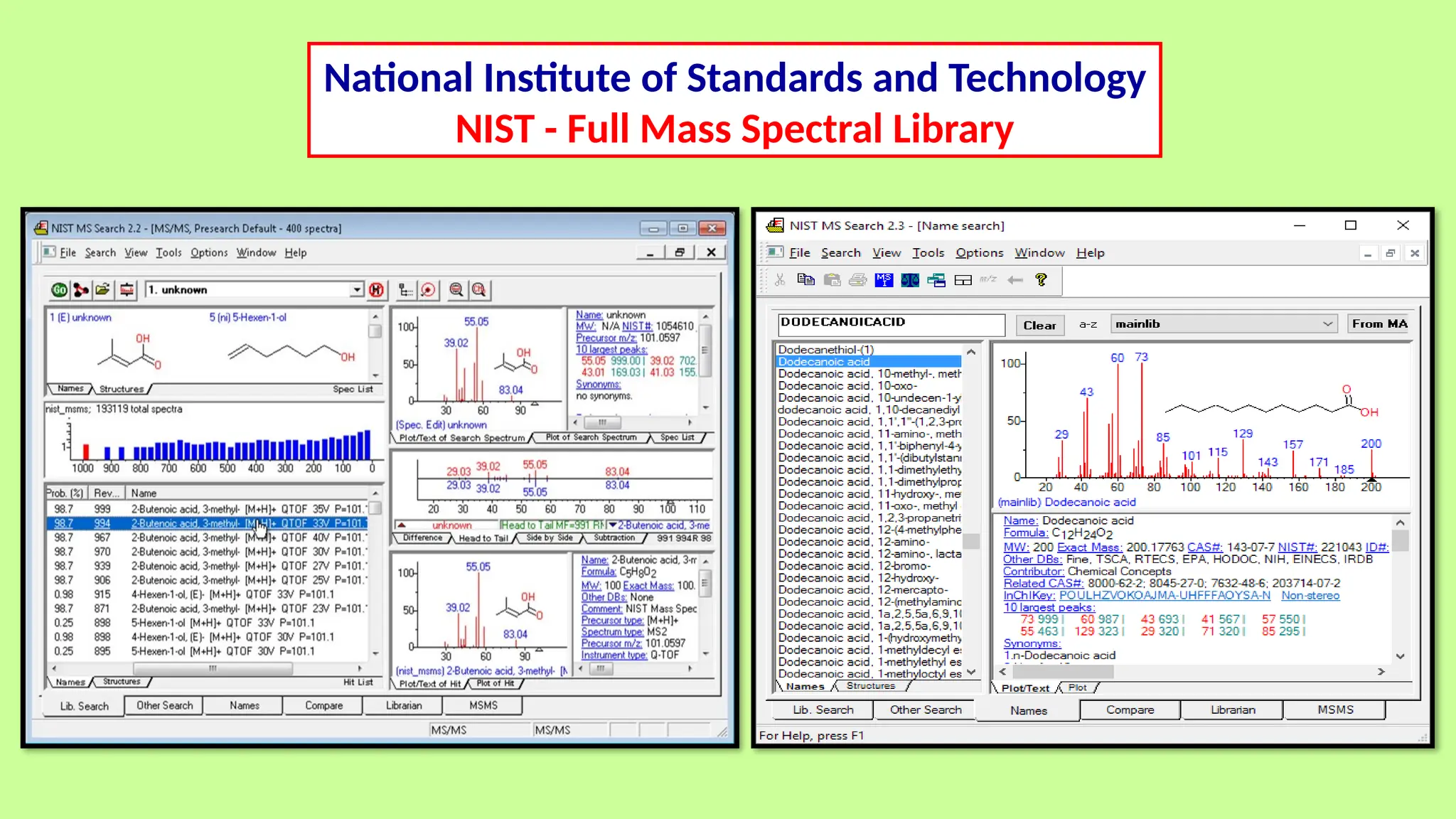National Institute of Standards and Technology
NIST - Full Mass Spectral Library
 