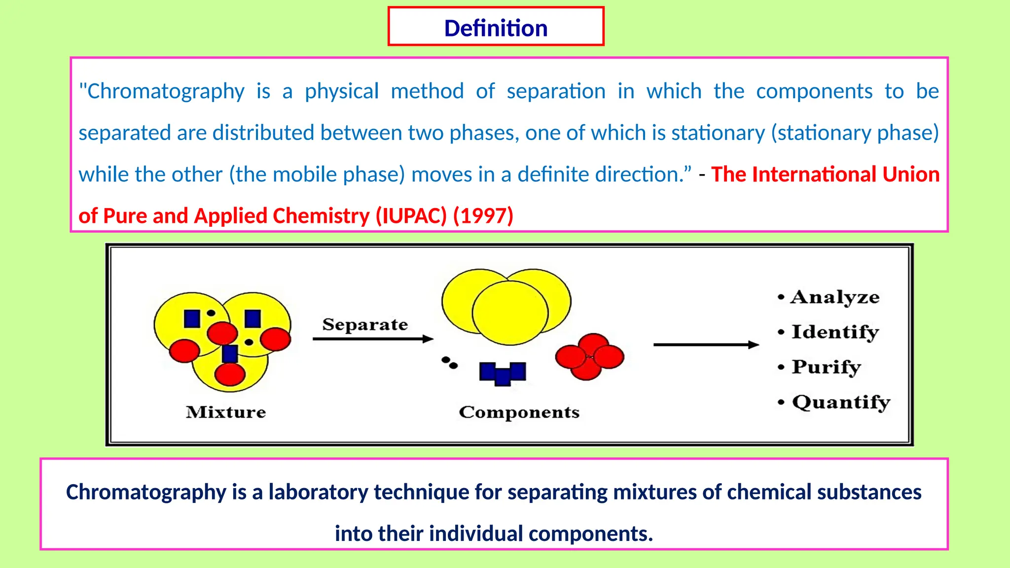 "Chromatography is a physical method of separation in which the components to be
separated are distributed between two phases, one of which is stationary (stationary phase)
while the other (the mobile phase) moves in a definite direction.” - The International Union
of Pure and Applied Chemistry (IUPAC) (1997)
Definition
Chromatography is a laboratory technique for separating mixtures of chemical substances
into their individual components.
 