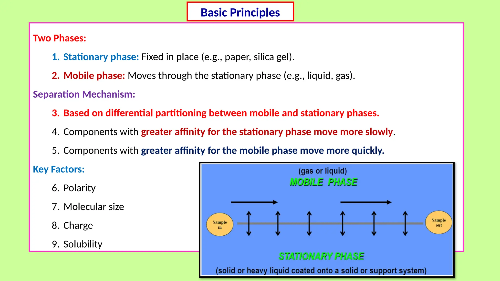Basic Principles
Two Phases:
1. Stationary phase: Fixed in place (e.g., paper, silica gel).
2. Mobile phase: Moves through the stationary phase (e.g., liquid, gas).
Separation Mechanism:
3. Based on differential partitioning between mobile and stationary phases.
4. Components with greater affinity for the stationary phase move more slowly.
5. Components with greater affinity for the mobile phase move more quickly.
Key Factors:
6. Polarity
7. Molecular size
8. Charge
9. Solubility
 
