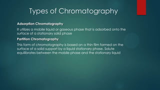 Types of Chromatography
Adsorption Chromatography
It utilizes a mobile liquid or gaseous phase that is adsorbed onto the
surface of a stationary solid phase
Partition Chromatography
This form of chromatography is based on a thin film formed on the
surface of a solid support by a liquid stationary phase. Solute
equilibrates between the mobile phase and the stationary liquid
 