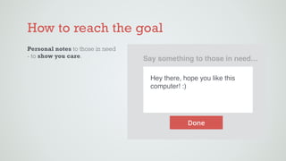 How to reach the goal
Say something to those in need…
Hey there, hope you like this
computer! :)
Done
Personal notes to those in need
- to show you care.
 