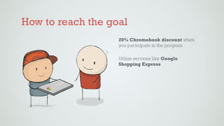 How to reach the goal
20% Chromebook discount when
you participate in the program
Utilize services like Google
Shopping Express
 