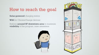 How to reach the goal
Solar-powered charging station
Wifi for ChromeChange devices
Stations around SF downtown area to maximize
visibility of the program, raise awareness
 