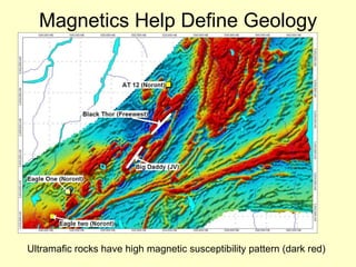 Magnetics Help Define Geology Ultramafic rocks have high magnetic susceptibility pattern (dark red)   