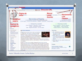 Pestaña
                                      Dirección URL

                  ¿Cómo funciona?
              Página de
              inicio
                                            Marcar
                                            como       Herramienta
                                            favorito   s de
     Actualizar                                        Chrome
     pagina

 Flechas de
 navegación




Autor: Eduardo Arnao, Carlos Resina                    02/12/2011    7
 