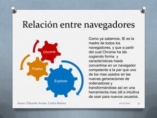 Relación entre navegadores
                                      Como ya sabemos, IE es la
                                      madre de todos los
                                      navegadores, y que a partir
                                      del cual Chrome ha ido
                                      cogiendo forma y
                                      características hasta
                                      convertirse en un navegador
          Firefox                     competente a la par que uno
                                      de los mas usados en las
                                      nuevas generaciones de
                          Explorer
                                      ordenadores y
                                      transformándose así en una
                                      herramienta mas útil e intuitiva
                                      de usar para nuevos usuarios.
Autor: Eduardo Arnao, Carlos Resina                      02/12/2011   9
 