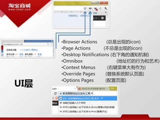 UI层
•Browser Actions (总是出现的icon)
•Page Actions (不总是出现的icon)
•Desktop Notifications (右下角的通知机制)
•Omnibox (地址栏的行为和艺术)
•Context Menus (右键菜单大有作为)
•Override Pages (替换系统默认页面)
•Options Pages (配置页面)
 