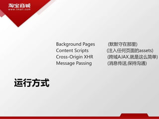 运行方式
Background Pages (默默守在那里)
Content Scripts (注入任何页面的assets)
Cross-Origin XHR (跨域AJAX,就是这么简单)
Message Passing (消息传送,保持沟通)
 