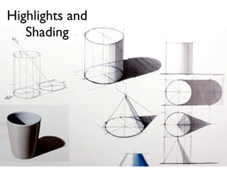 Highlights and
Shading