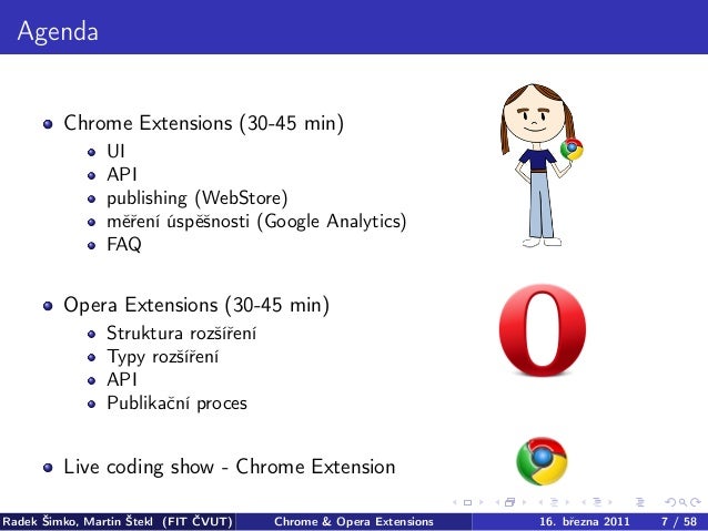 what are opera extensions what are opera extensions