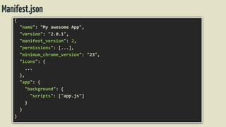 Manifest.json
{
"name": "My awesome App",
"version": "2.0.1",
"manifest_version": 2,
"permissions": [...],
"minimum_chrome_version": "23",
"icons": {
...
},
"app": {
"background": {
"scripts": ["app.js"]
}
}
}
 