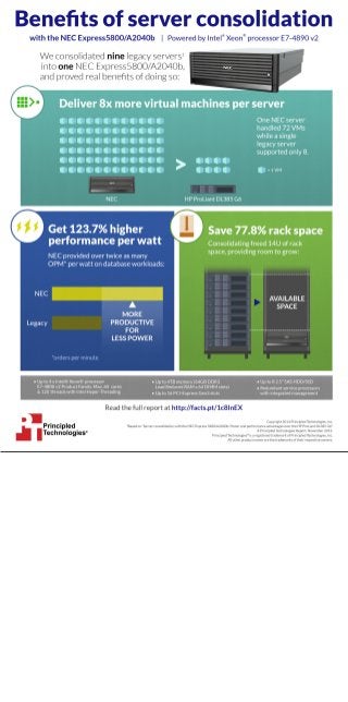 Server consolidation with the NEC Express5800/A2040b: Power and performance advantages over a legacy server - Infographic