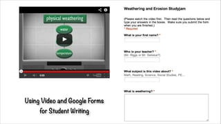 Using Video and Google Forms
for Student Writing

 