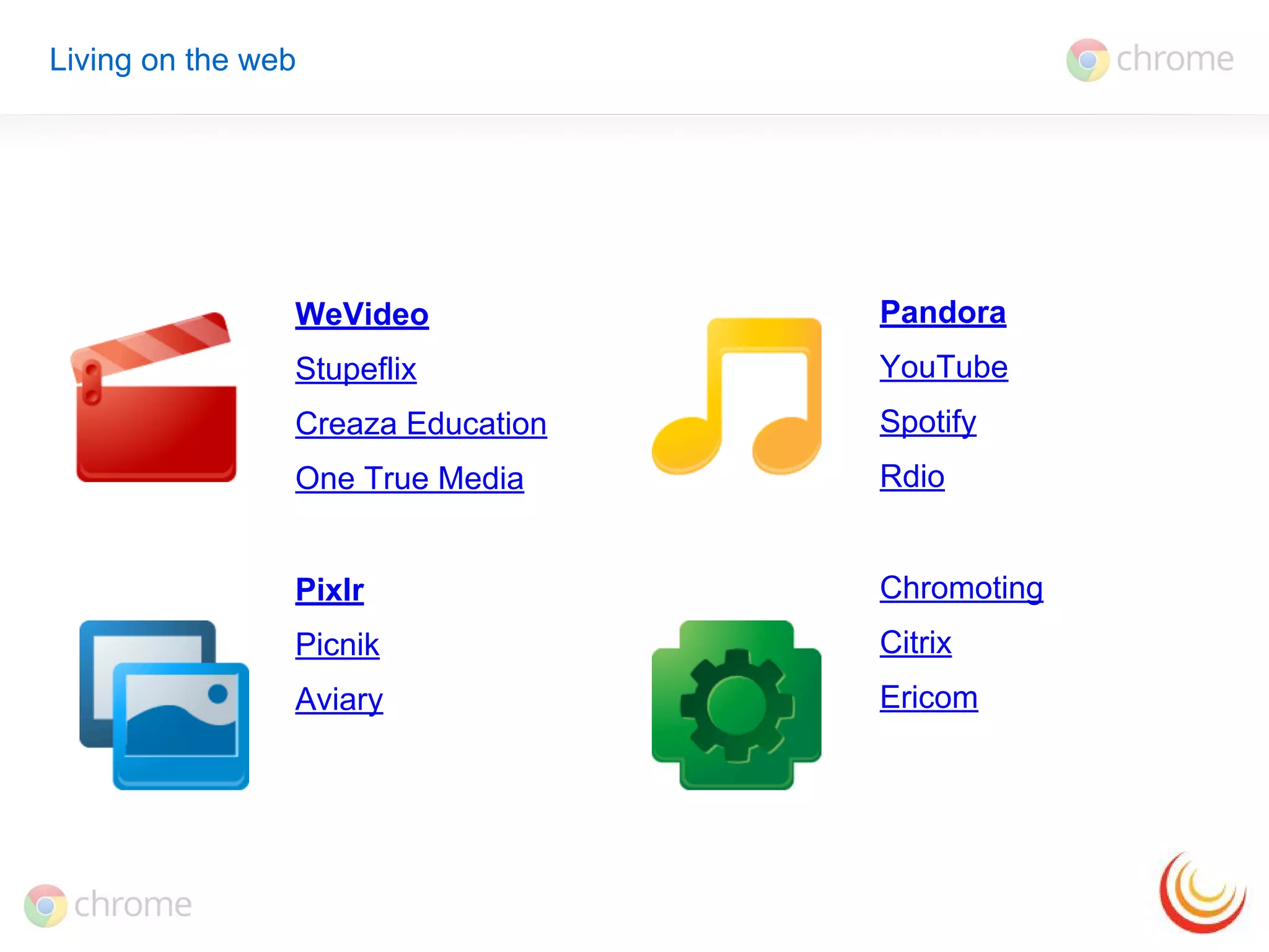 WeVideo
Stupeflix
Creaza Education
One True Media
Pixlr
Picnik
Aviary
Pandora
YouTube
Spotify
Rdio
Chromoting
Citrix
Ericom
Living on the web
 