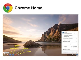 Chrome Home
Google Search
Google
Docs
You Tube
Apps
 