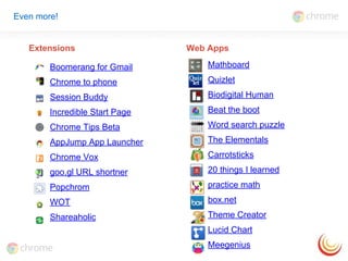 Even more!
Boomerang for Gmail
Chrome to phone
Session Buddy
Incredible Start Page
Chrome Tips Beta
AppJump App Launcher
Chrome Vox
goo.gl URL shortner
Popchrom
WOT
Shareaholic
Mathboard
Quizlet
Biodigital Human
Beat the boot
Word search puzzle
The Elementals
Carrotsticks
20 things I learned
practice math
box.net
Theme Creator
Lucid Chart
Meegenius
Extensions Web Apps
 