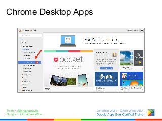 Chrome Desktop Apps

Twitter: @jonathanwylie
Google+: +Jonathan Wylie

Jonathan Wylie - Grant Wood AEA

 