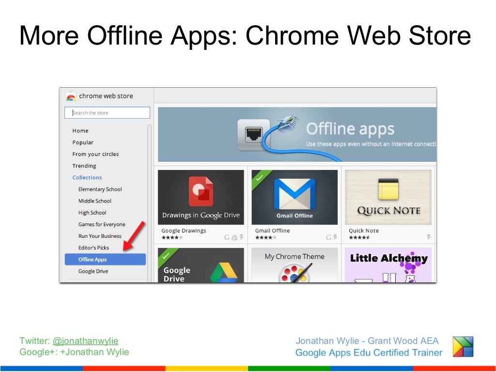 Chromebooks 101 What's All the Fuss About?