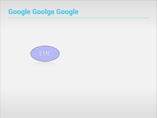Google Goolge Google

EME

 