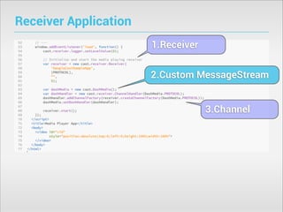 Receiver Application
1.Receiver
2.Custom MessageStream
3.Channel

 
