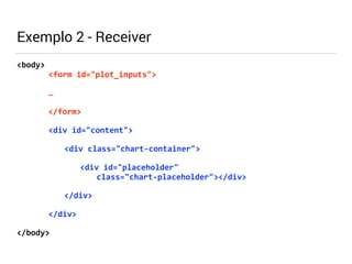 Exemplo 2 - Receiver 
<body> 
<form 
id="plot_inputs"> 
… 
</form> 
<div 
id="content"> 
<div 
class="chart-­‐container"> 
<div 
id="placeholder" 
class="chart-­‐placeholder"></div> 
</div> 
</div> 
</body> 
 