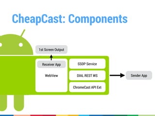 CheapCast: Components
WebView
SSDP Service
DIAL REST WS
ChromeCast API Ext
1st Screen Output
Receiver App
Sender App
 