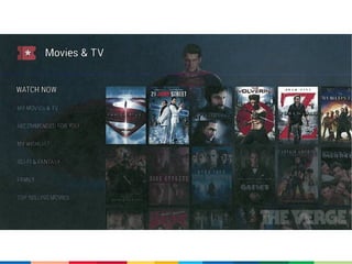 ADD14: ChromeCast and the future of Android TV