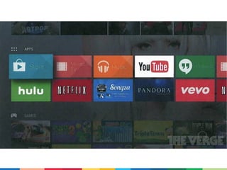 ADD14: ChromeCast and the future of Android TV