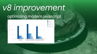 v8 improvement
optimizing modern javascript
 