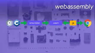 webassembly
emscripten .wasm .js
 