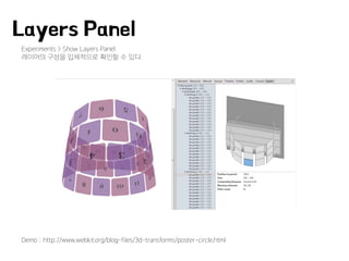 Demo : http://www.webkit.org/blog-files/3d-transforms/poster-circle.html
Layers Panel
Experiments > Show Layers Panel
레이어의 구성을 입체적으로 확인할 수 있다.
 