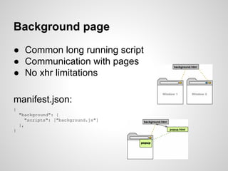Chrome extension development | PDF