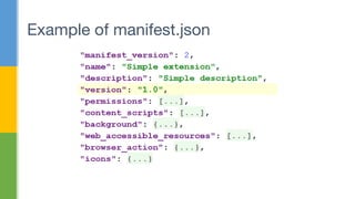 Example of manifest.json
 